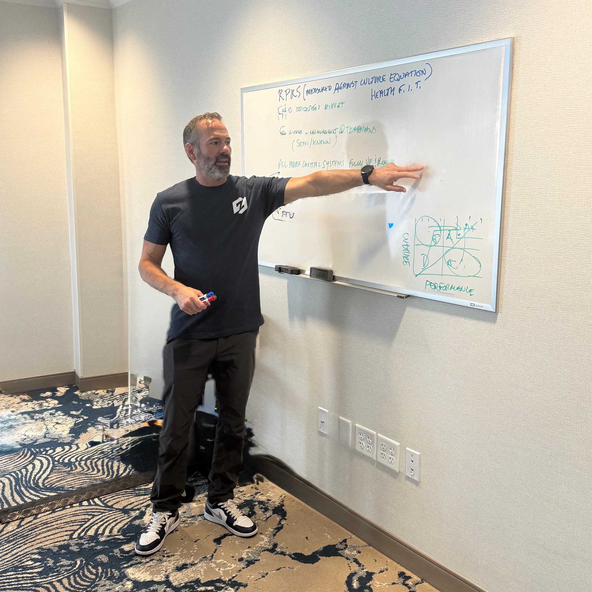 Joe Facilitating Whiteboard