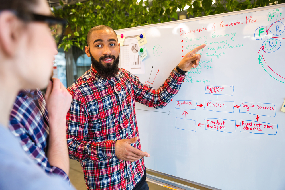 Presenting on Whiteboard